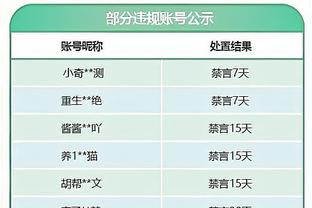 开云app最新官方入口在哪截图0